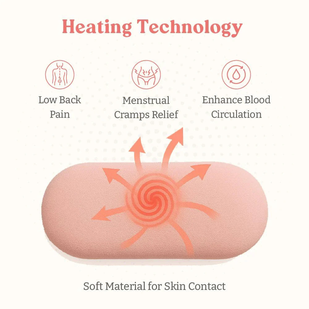 Period Cramp Comfort (1 year warranty)