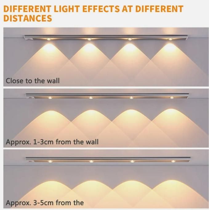 LED Motion Sensor Cabinet Light With USB Rechargeable