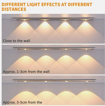 LED Motion Sensor Cabinet Light With USB Rechargeable