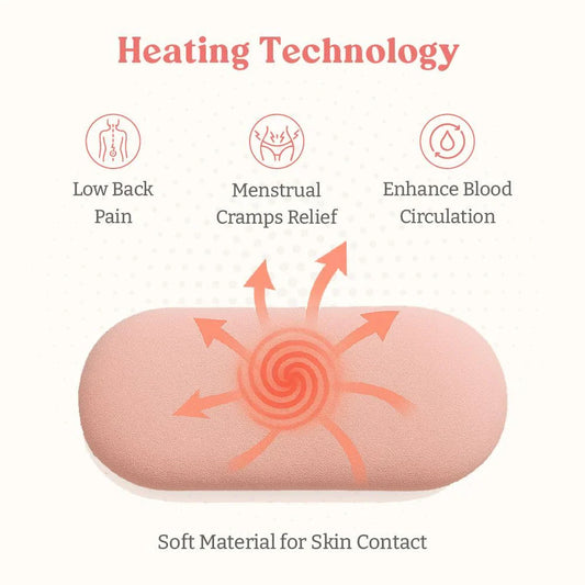 Period Cramp Comfort (1 year warranty)